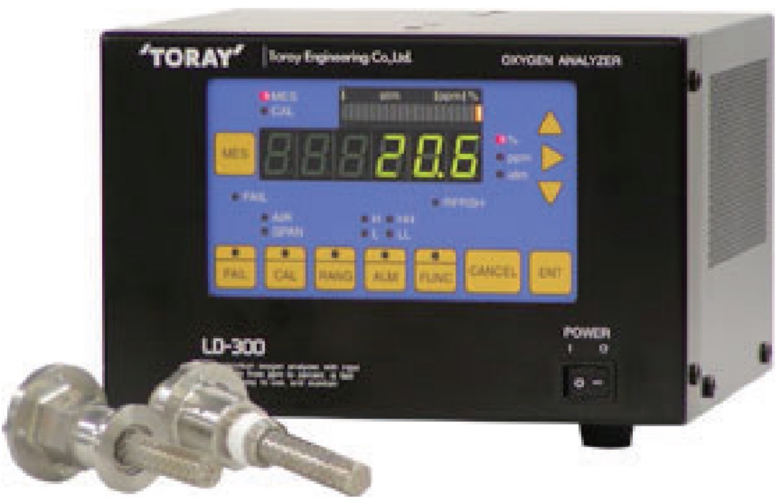     氧浓度分析仪LD-300