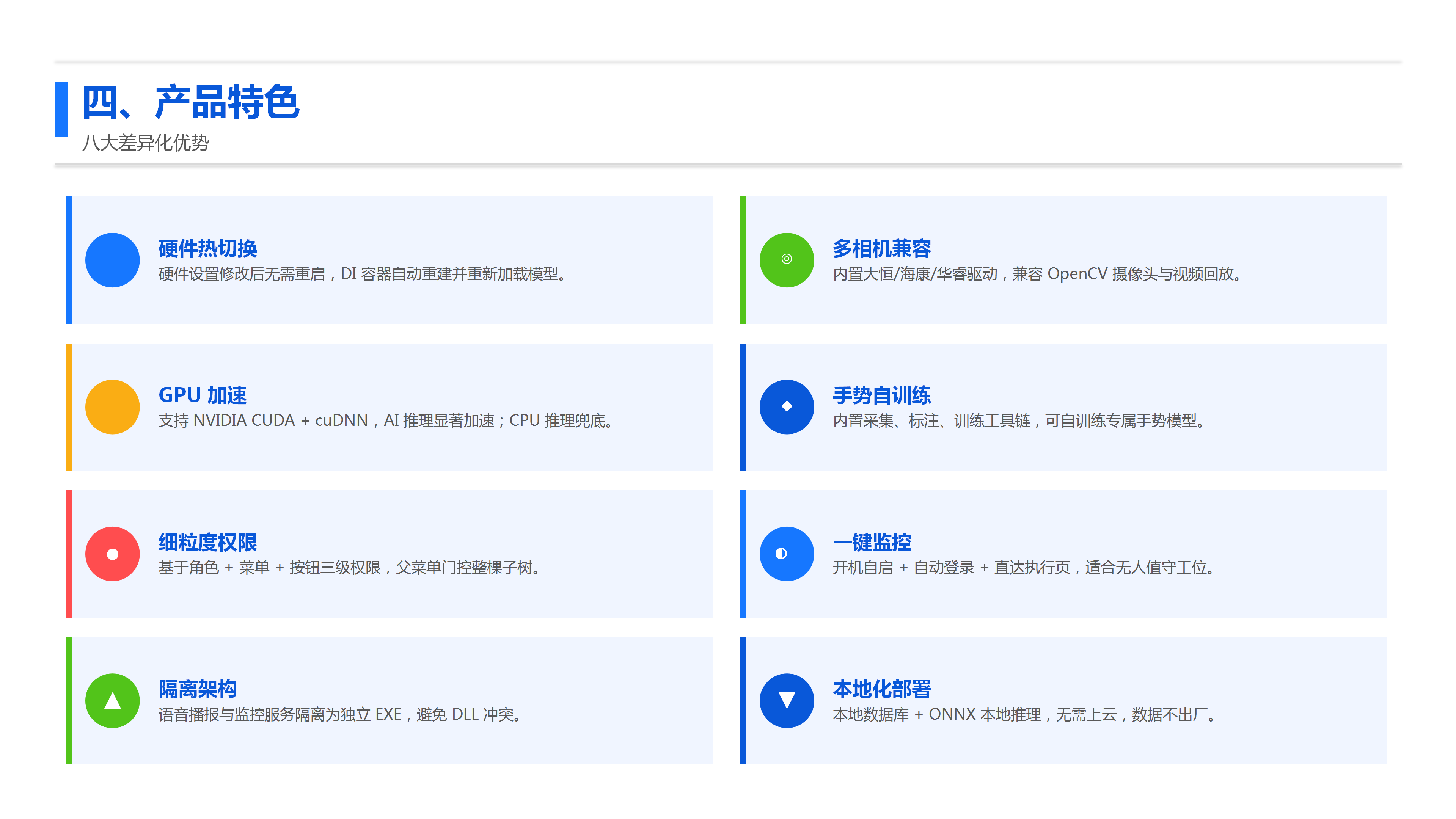 AI-SOP产品简介_06.png